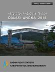 Pinolosian Tengah Subdistrict In Figures 2018